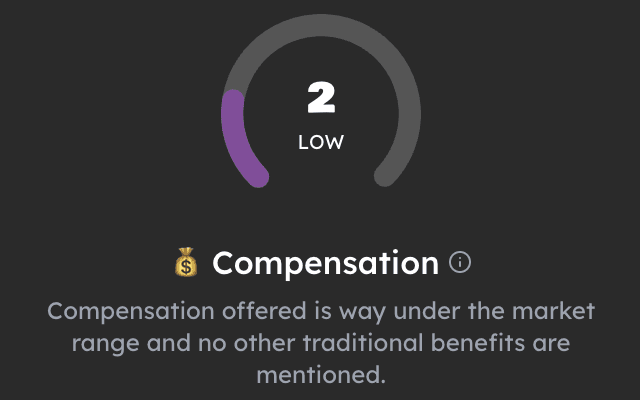 Compensation Metrics